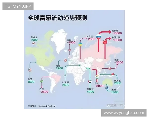 每体盘点恩里克场外财富版图揭秘
